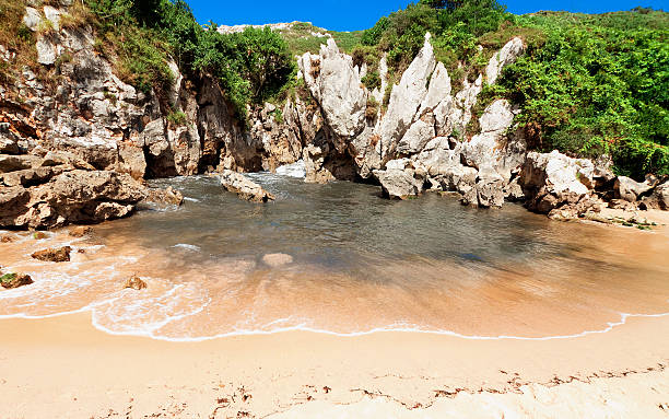 Gulpiyuri mejores playas asturias